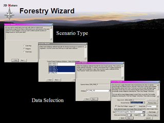 Screenshot of software named Forestry Wizard showing four dialog boxes: Scenario Type, Data Selection, data verification, and final data confirmation, displayed against a nature background.